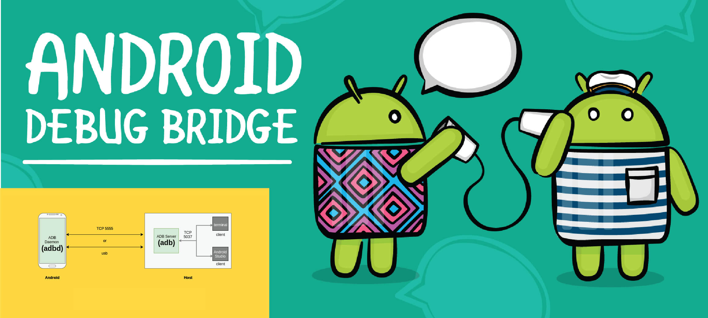 ADB (Android Debug Bridge) "ADB (Android Debug Bridge) "