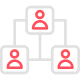 Relationship-based Outsourcing Models