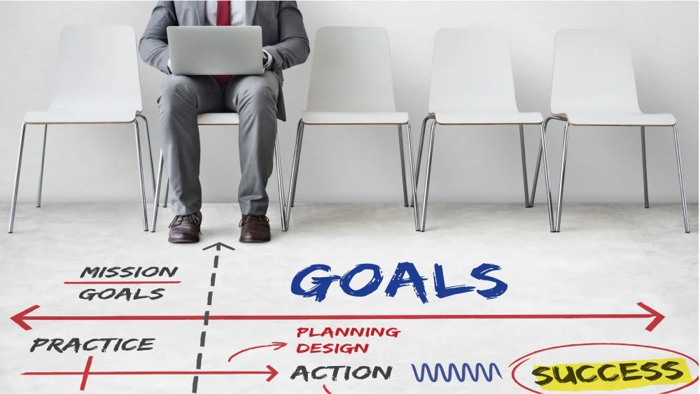 Determine Goals