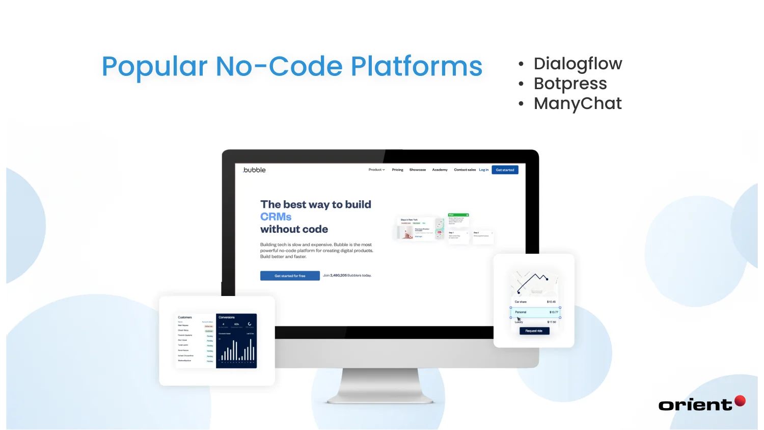 Choosing a Platform