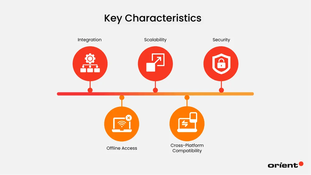 Key Characteristics