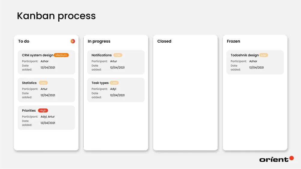 Kanban