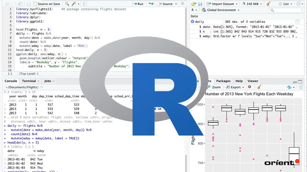R