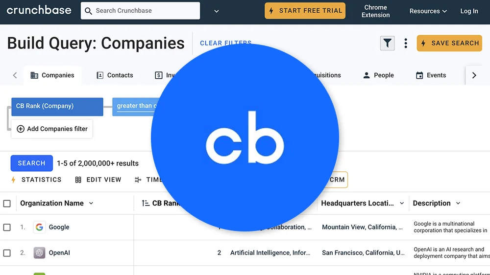 Crunchbase