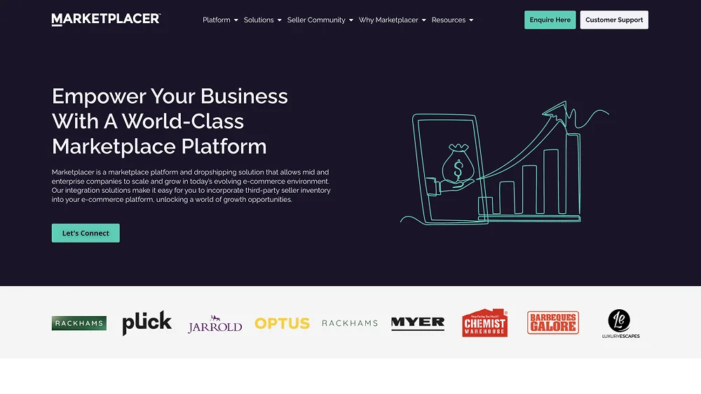 Marketplacer