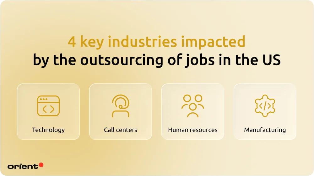 Around 30 million jobs are vulnerable to outsourcing