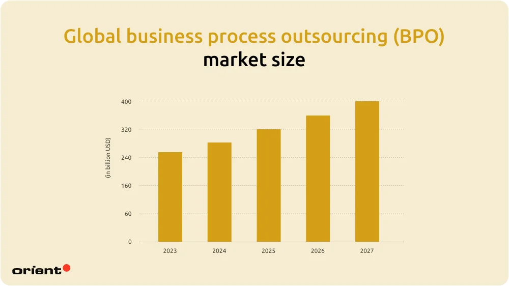Why Partner with Icelandic Software Firms?