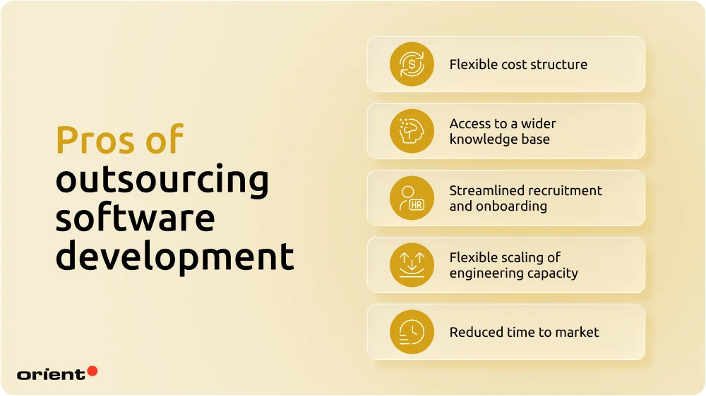 Pros of contracting an outsourced software development team