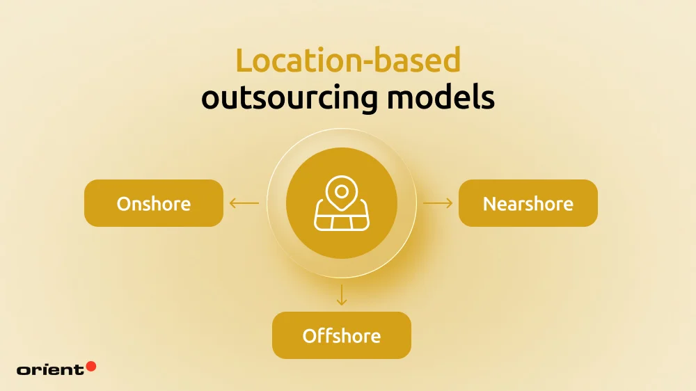 By location