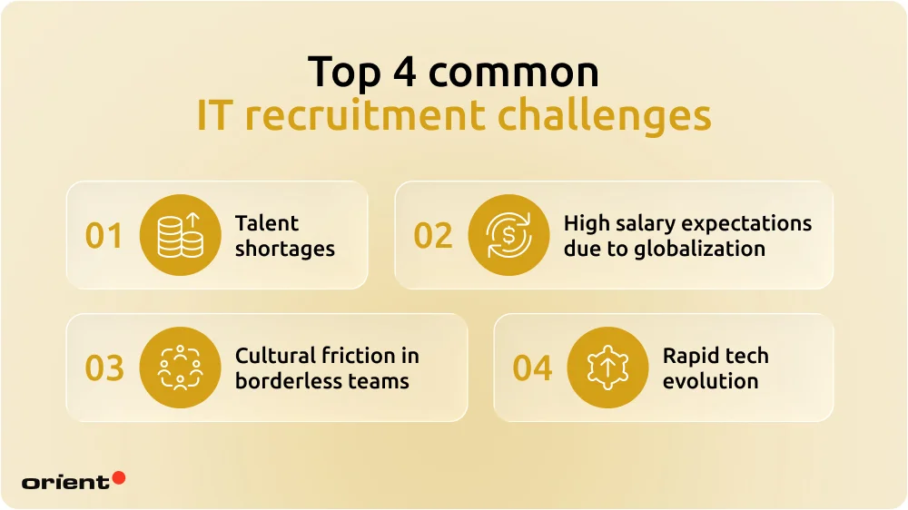 What are the most common IT recruitment challenges?