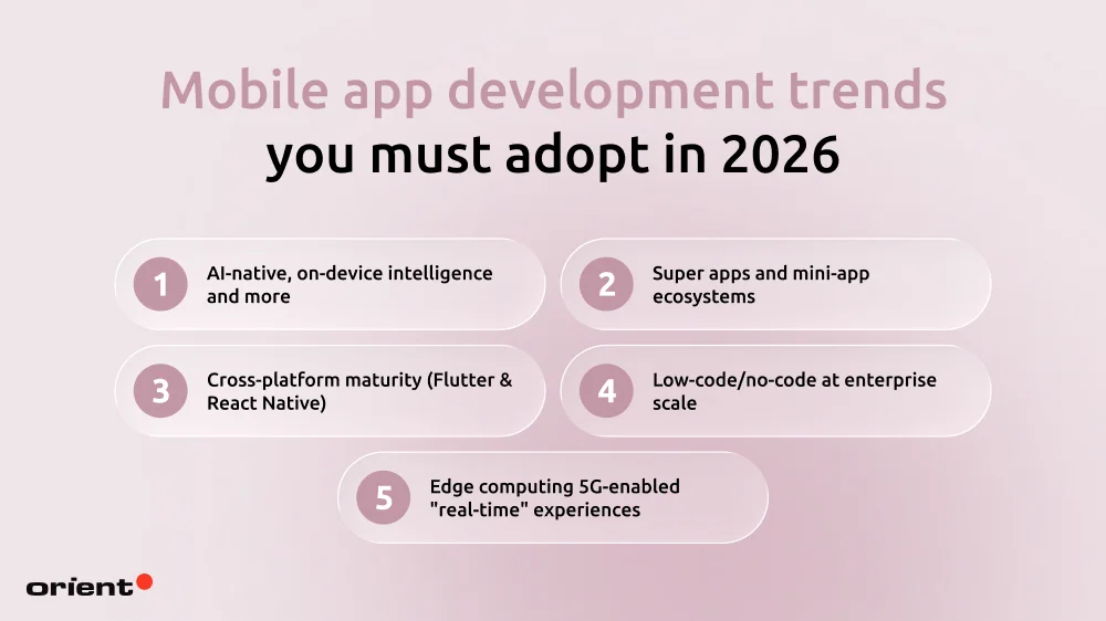 Mobile app development trends you must adopt in 2026