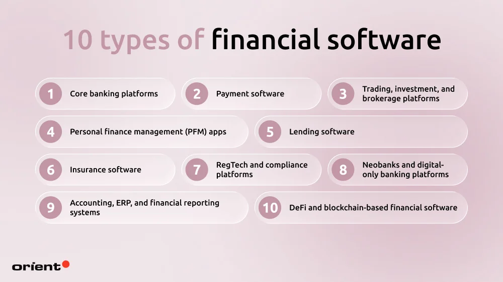 10 types of financial software