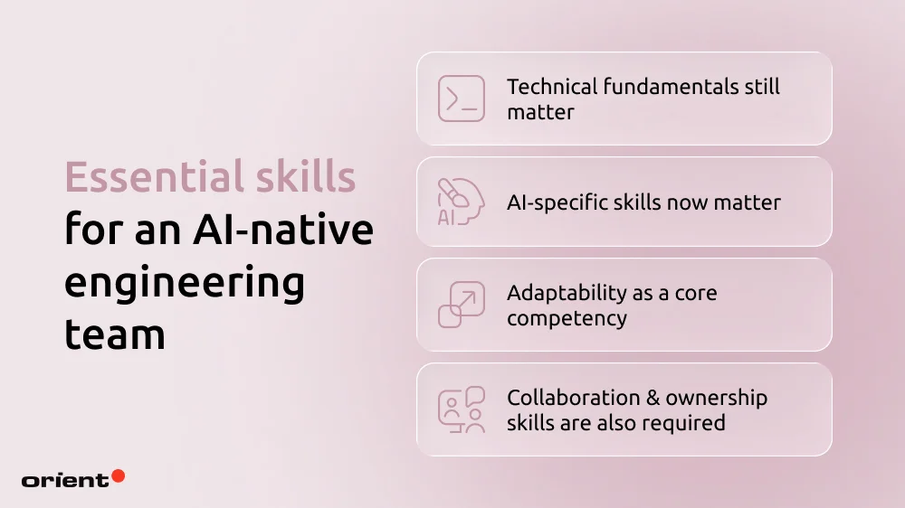 Essential skills for an AI‑native engineering team