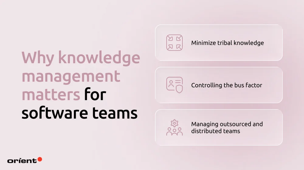 Why knowledge management matters for software teams