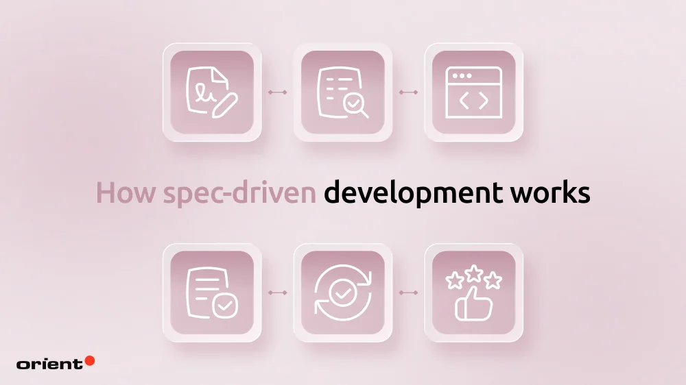 How spec-driven development works in reality