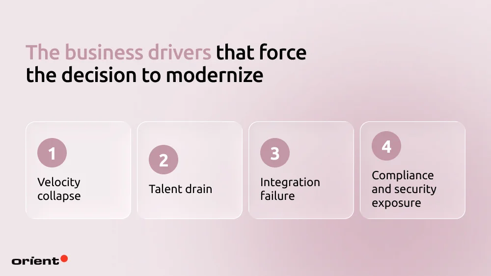 The business drivers that force the decision to modernize