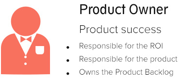 Scrum Product Owner Scrum Product Owner