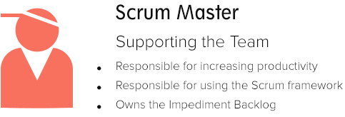 Scrum Master Scrum Master