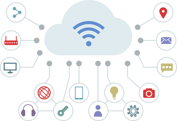 internet-of-things