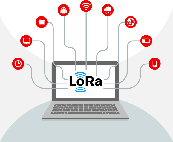 internet-of-things