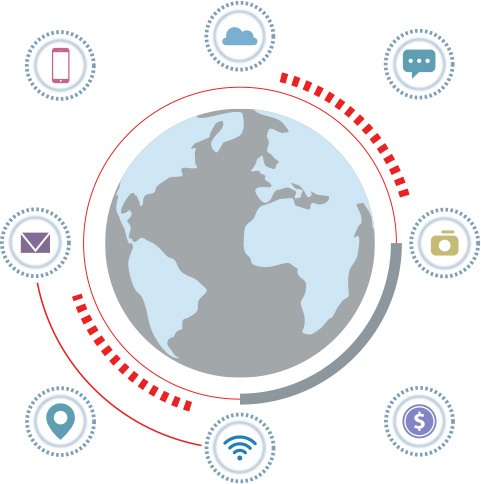 internet-of-things