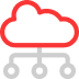 Cloud Native