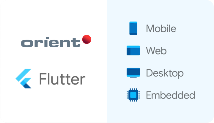 Bring Your Ideas to Life With Experienced Flutter Developers Bring Your Ideas to Life With Experienced Flutter Developers