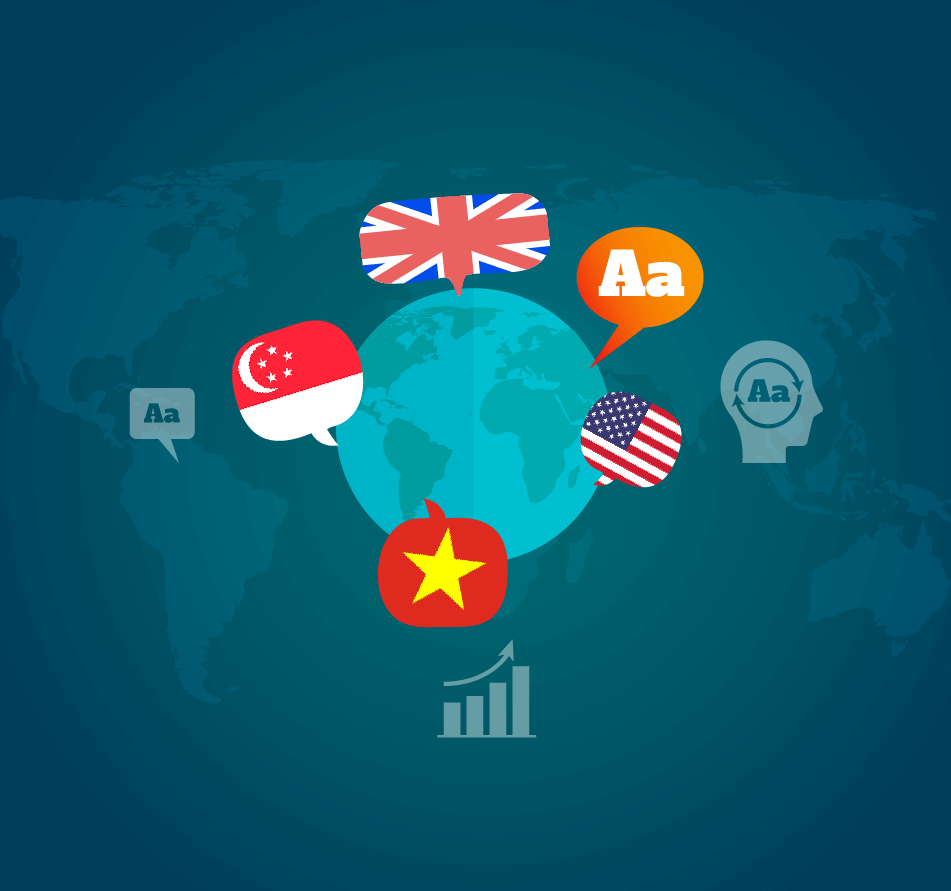 Icon language